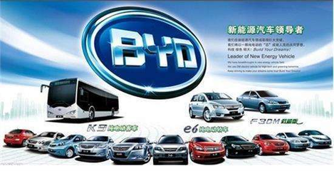 新能源汽车竞争新格局 比亚迪“分兵”精进与上汽“合纵”破局